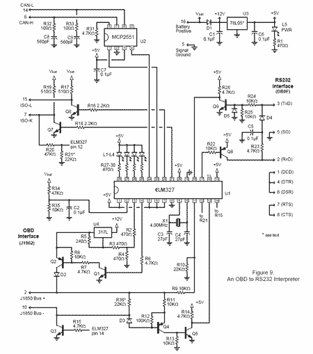 ELM327 interface diagram
