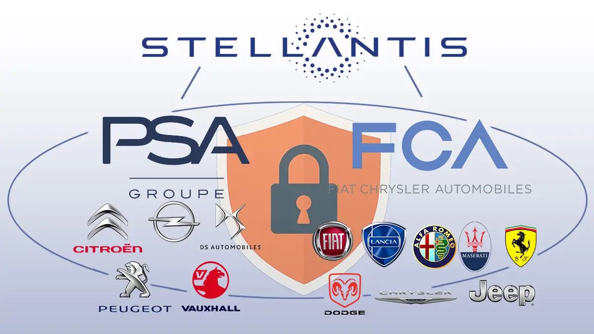 What is the Secure Gateway?