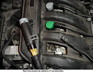 ignition coil