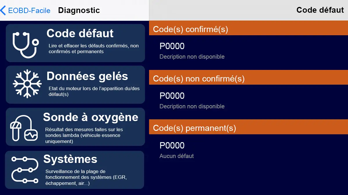 Codice di guasto confermato OBD2