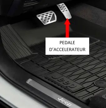 Procedura con i pedali Jeep