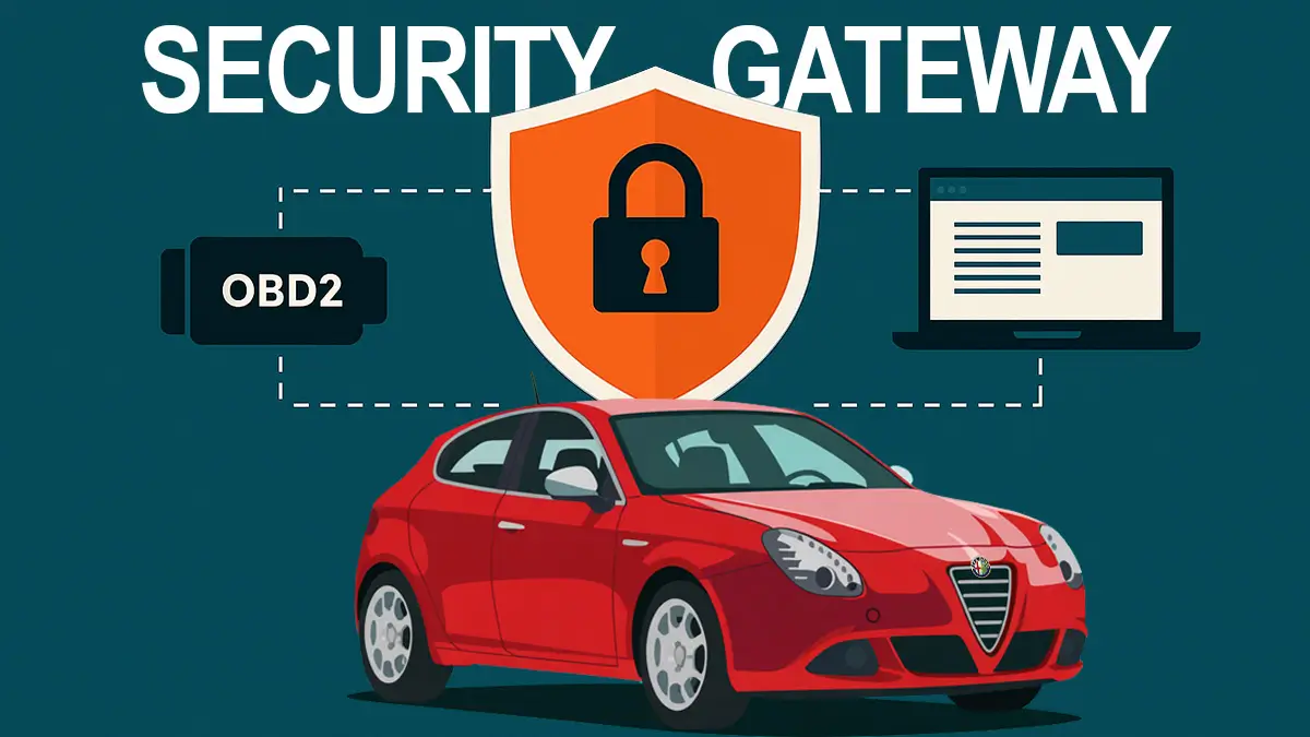 Il Secure Gateway: che cos’è?