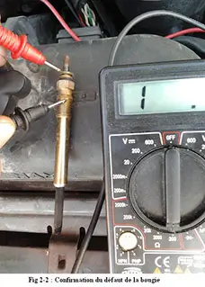 Prova di una candeletta con l’ohmmetro