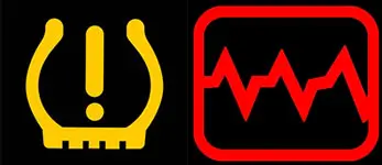 spia a zigzag rossa e spia degli pneumatici Dacia Duster