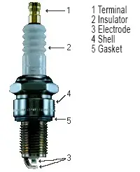 spark plug diagram