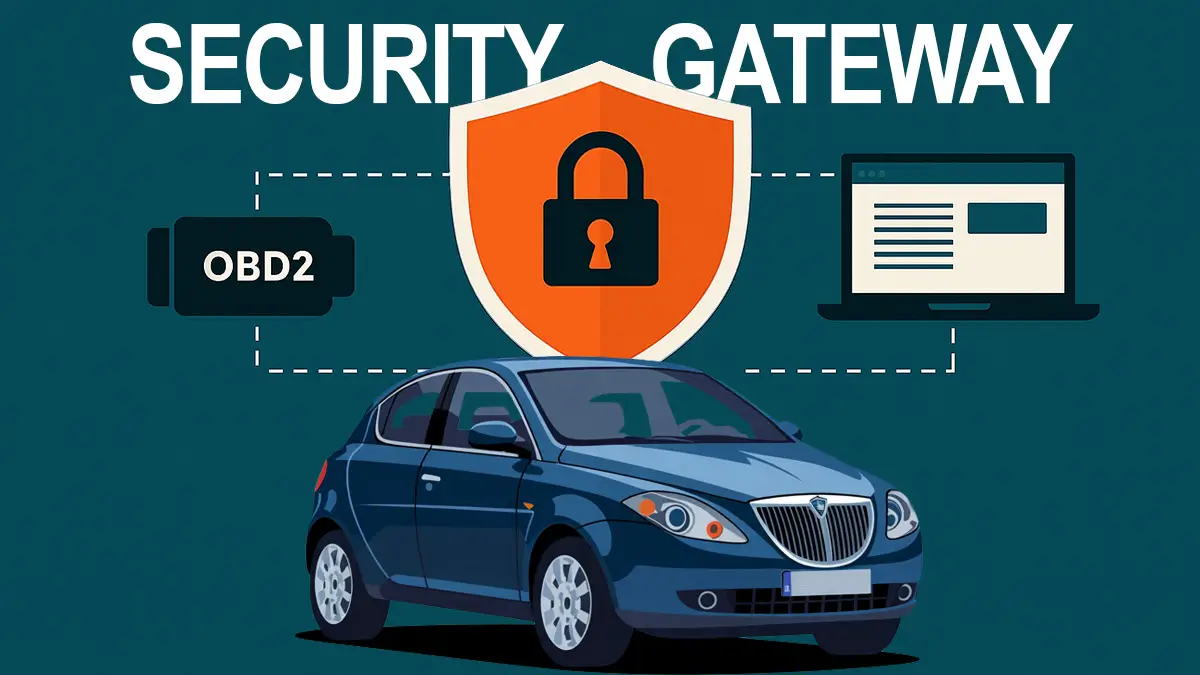 Lancia Security Gateway