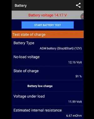 Starting test results